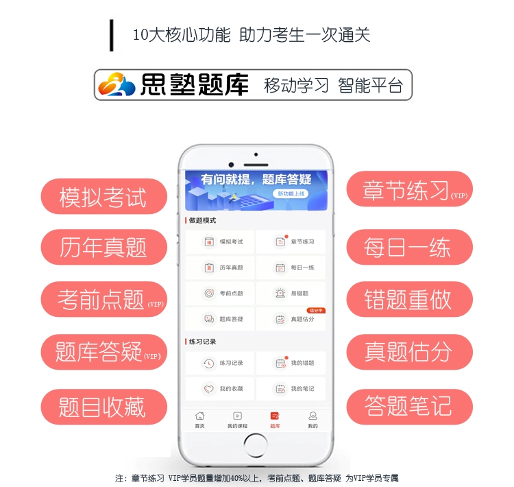 思塾题库简介.jpg